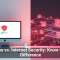 Measuring Cyber Resilience the Right Way